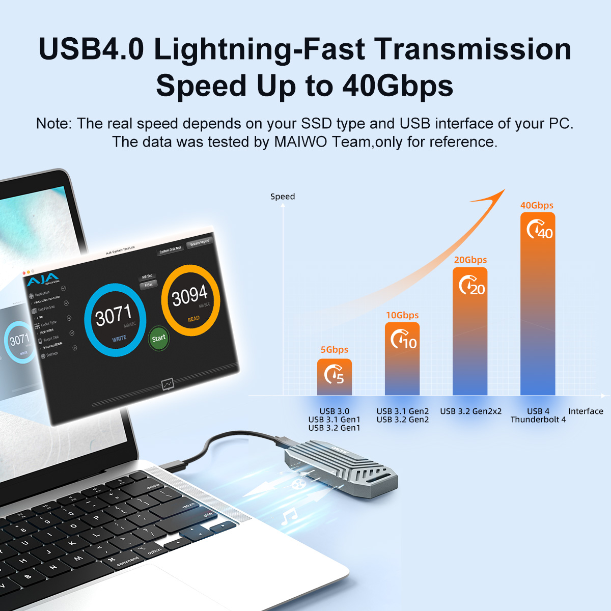 Carcasa Externa de Aluminio pa - Usb4 40Gbps External Ssd 8Tb reseña y precio